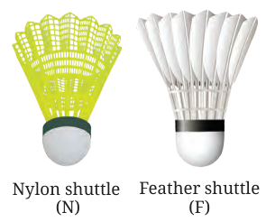 A yellow nylon shuttlecock labelled N and a white feather shuttlecock labelled F.