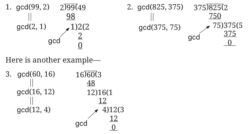 The book's three long-division examples. Example 2 shows gcd(825, 375) reduced to gcd(375, 75), with 375 divided by 75 leaving remainder 0, so the gcd is 75.