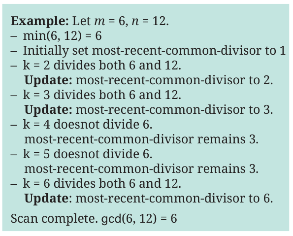 The book's example for m equal to 6 and n equal to 12: scanning k from 2 to 6, the most recent common divisor becomes 2, then 3, stays 3, stays 3, and finally becomes 6, so gcd(6, 12) is 6.
