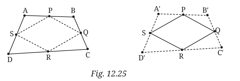 Left: quadrilateral ABCD with the midpoints P, Q, R, S of its sides joined. Right: the parallelogram PQRS with a copy A'B'C'D' drawn around it so that P, Q, R, S are again the midpoints of its sides.