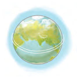 The Earth with a string wrapped around its equator and a slightly larger loop around it.